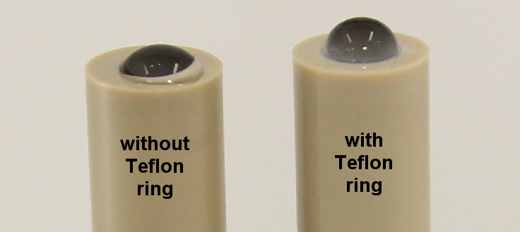Glassy Carbon Electrode with vs without Teflon ring