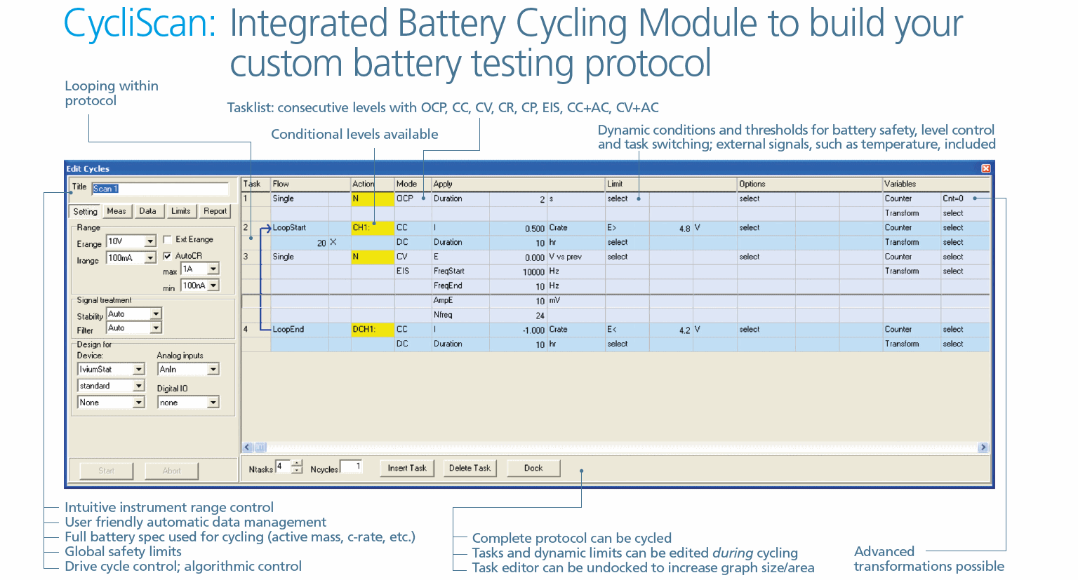 CycliScan: Módulo de ciclo de batería integrado para crear su protocolo de prueba de batería personalizado