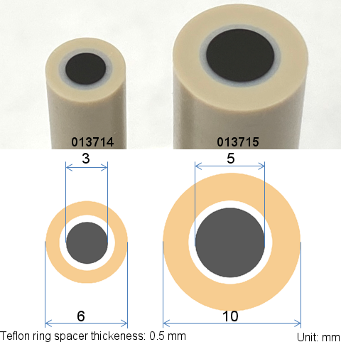 Teflon ring spacer thigness: 0.5 mm